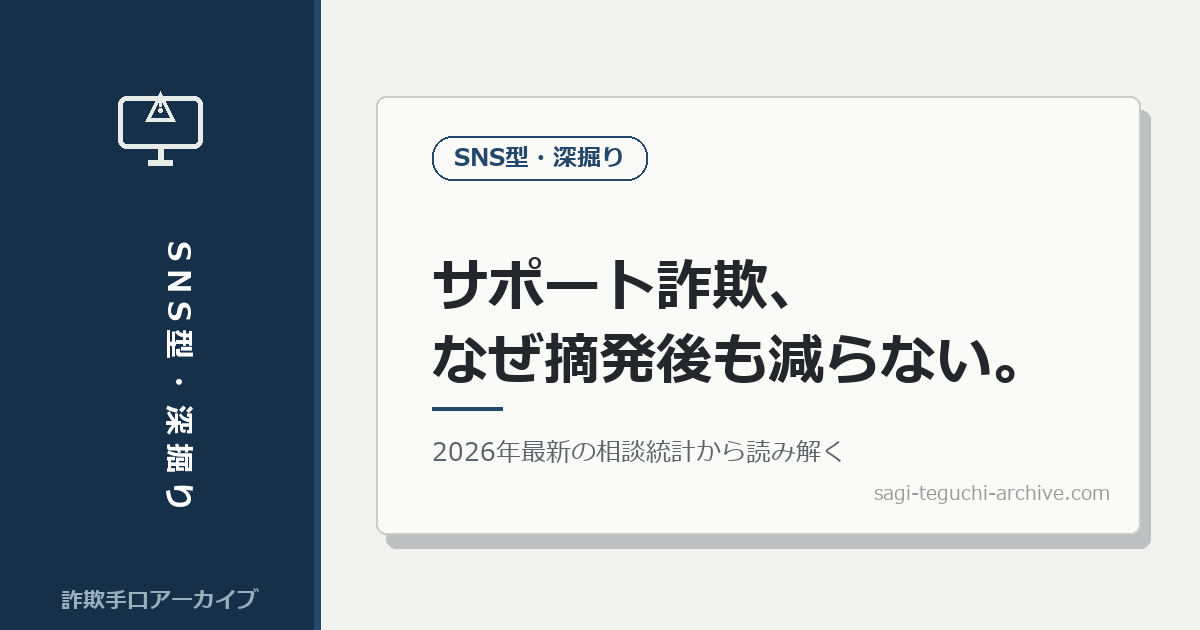 support-phishing-fukabori